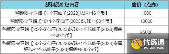 《lol》花仙子战利品礼包介绍2023