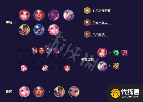 游侠网6