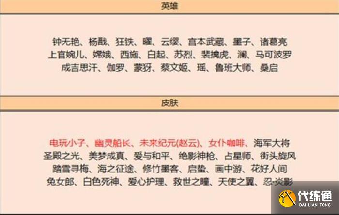 王者荣耀皮肤碎片商店更新表2023.jpg