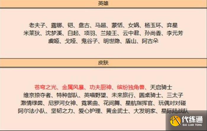 王者荣耀皮肤碎片商店更新表2023.jpg