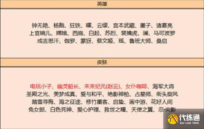 王者荣耀皮肤碎片商店更新表2023.jpg