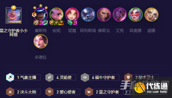 《云顶之弈》S8.5福牛卡牌阵容攻略