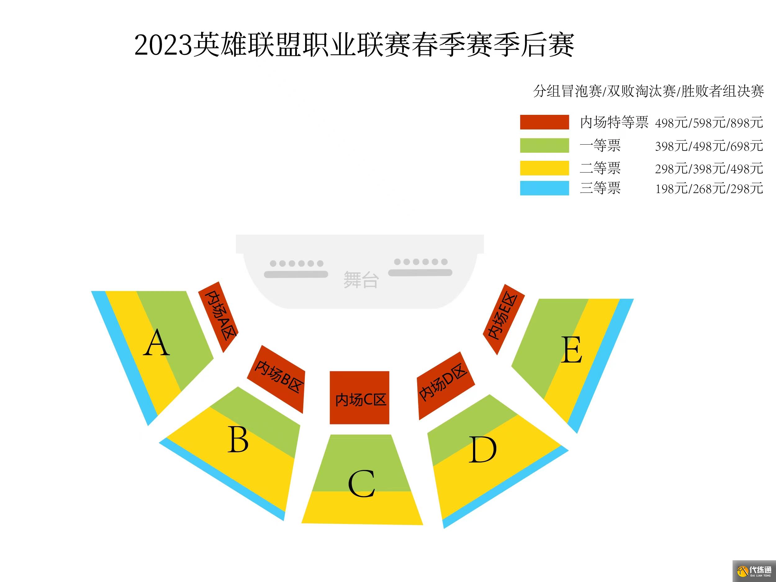 [战报] OWL2020季后赛亚洲赛区9月6日战报：龙兄虎弟携手晋级，纽约冲锋败组相遇 NGA玩家社区