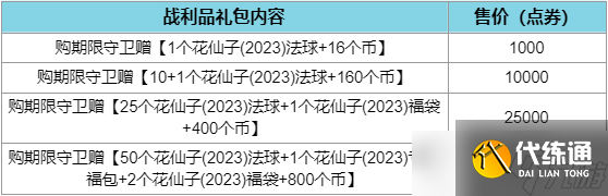 《lol》花仙子战利品礼包介绍2023