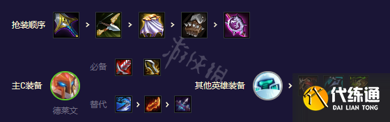 游侠网7