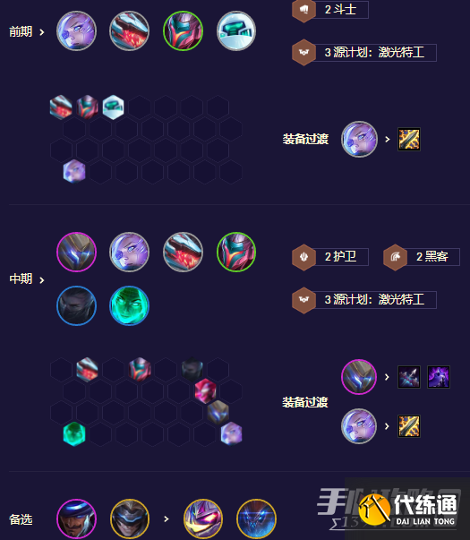 《云顶之弈》S8.5源计划拼多多阵容搭配攻略 《云顶之弈》S8.5源计划拼多多阵容搭配攻略