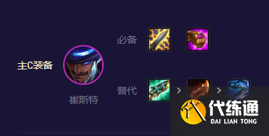 云顶之弈s8.5卡牌主c阵容推荐 卡牌主c阵容装备搭配攻略[多图]图片3