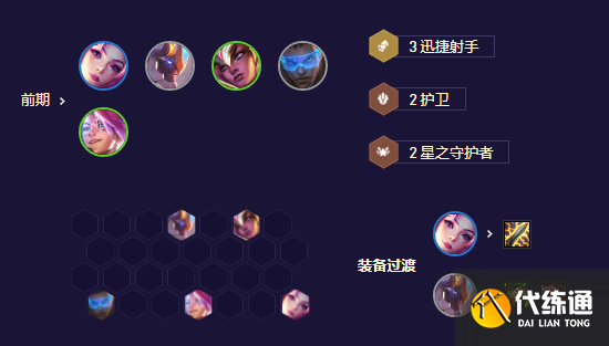 云顶之弈S8.5迅捷女枪卡莎阵容推荐 迅捷女枪卡莎上分阵容搭配攻略[多图]图片3