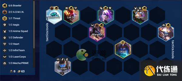 云顶之弈S8.5强力上分阵容汇总