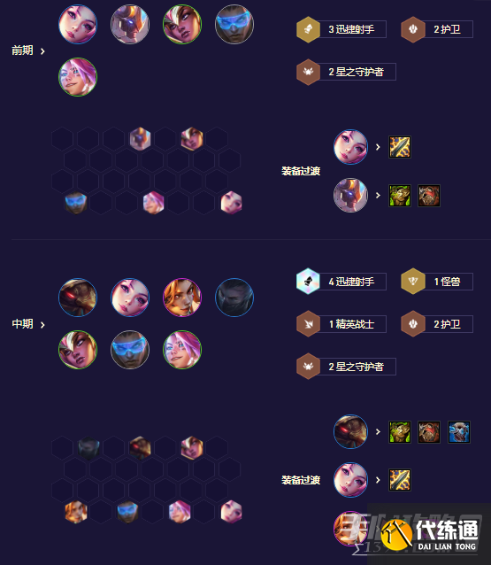 《云顶之弈》S8.5迅捷女枪卡莎阵容攻略