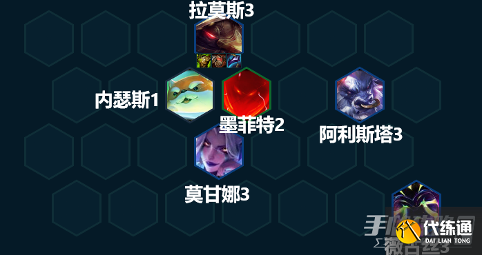 《金铲铲之战》S8.5吉祥至高天薇古丝阵容搭配