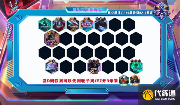 云顶之弈S8.5最新源计划狼人阵容分享