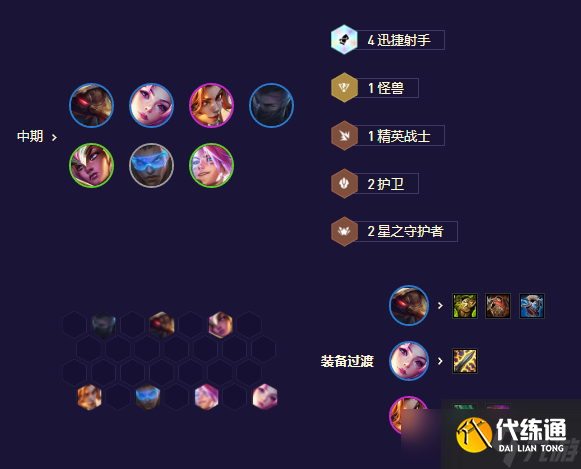 《金铲铲之战》S8.5迅捷女枪卡莎玩法攻略