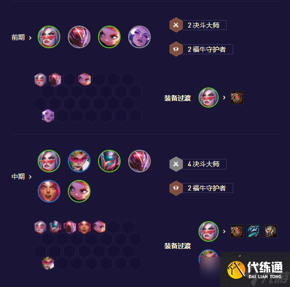 《金铲铲之战》S8.5决斗剑姬主C玩法攻略