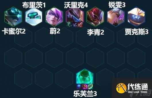 金铲铲之战S8.5赛季T0阵容推荐