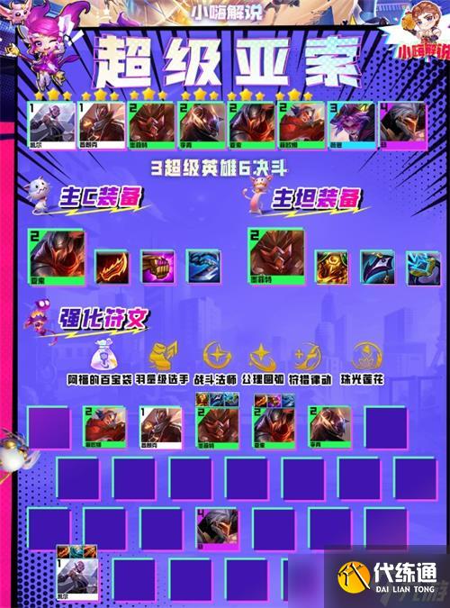 《金铲铲之战》S8超级亚索阵容搭配攻略