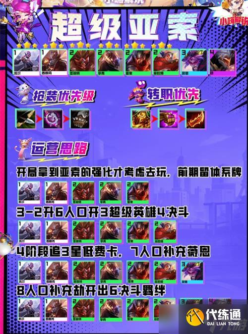 《金铲铲之战》S8超级亚索阵容搭配攻略