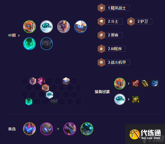 《金铲铲之战》飞天德莱文阵容搭配攻略