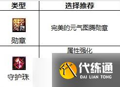 dnf阿修罗白金徽章选什么2023