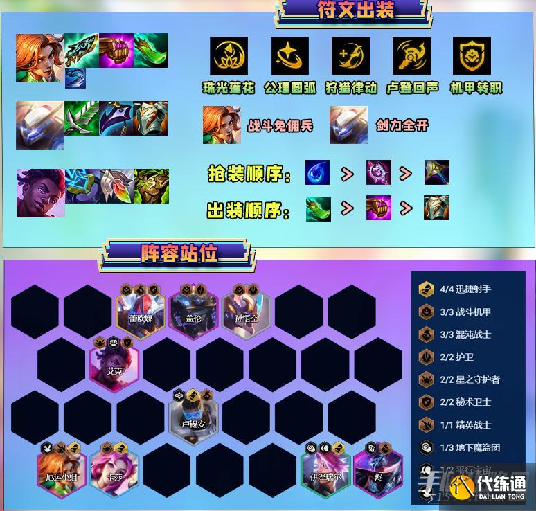 《金铲铲之战》s8.5迅捷机甲阵容怎么搭配 《金铲铲之战》s8.5迅捷机甲阵容怎么搭配