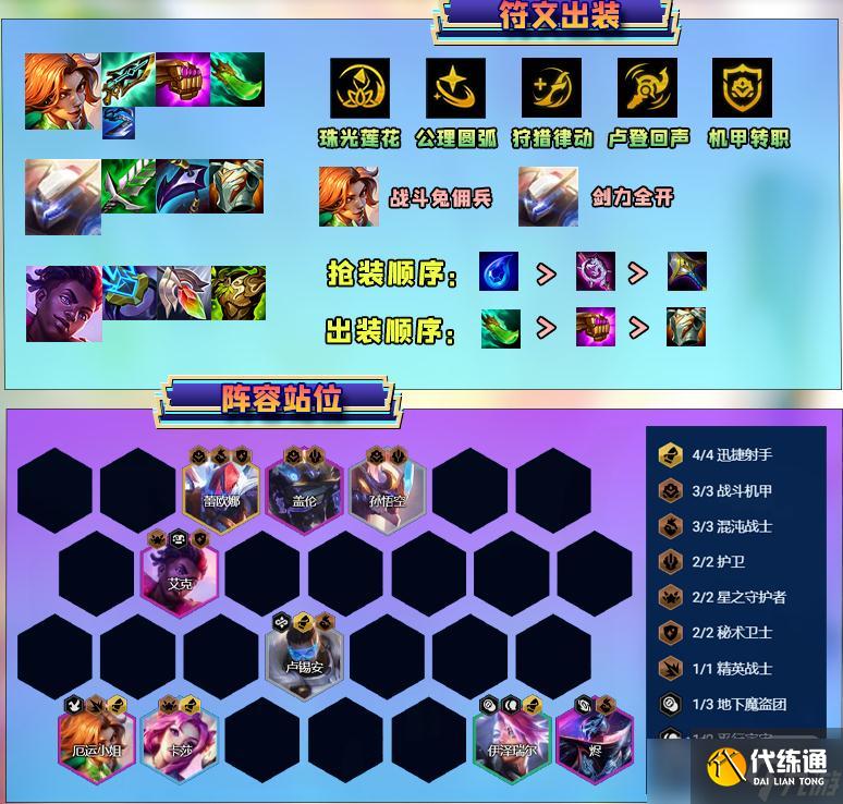 《金铲铲之战》s8.5迅捷机甲阵容怎么搭配攻略