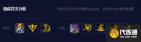游侠网6