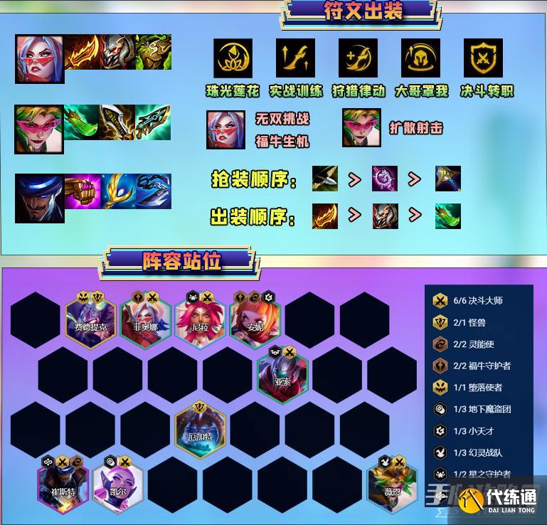 《金铲铲之战》s8.5八决剑姬阵容怎么搭配 《金铲铲之战》s8.5八决剑姬阵容怎么搭配