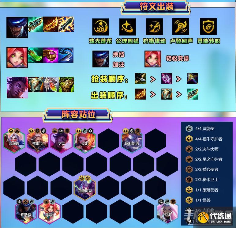 《金铲铲之战》s8.5崔斯特阵容怎么搭配 《金铲铲之战》s8.5崔斯特阵容怎么搭配