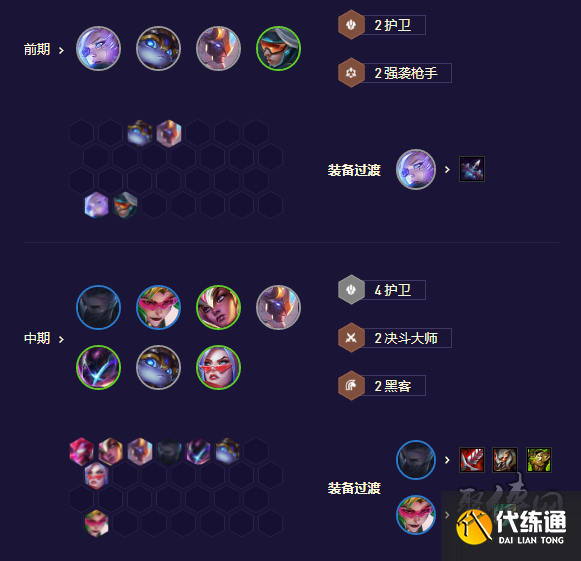 金铲铲之战S8.5机甲至高天阵容怎么玩 机甲至高天阵容攻略大全