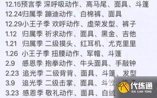 《光遇》4月6日复刻先祖预测2023