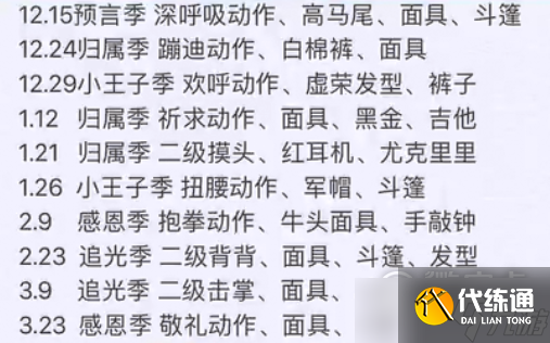 光遇4月6日复刻先祖预测2023详情