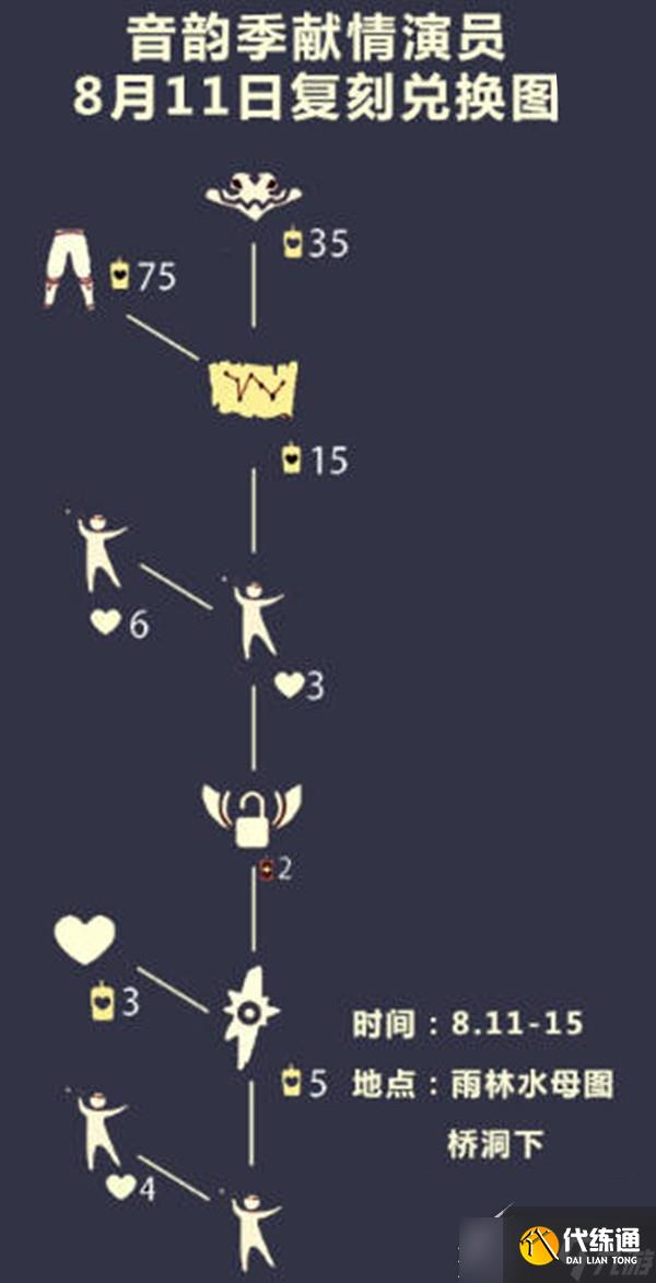 光遇紧身裤复刻兑换表在线一览