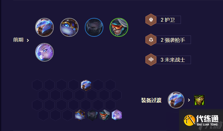 《云顶之弈手游》未来九五EZ怎么玩S8.5未来九五EZ阵容策略