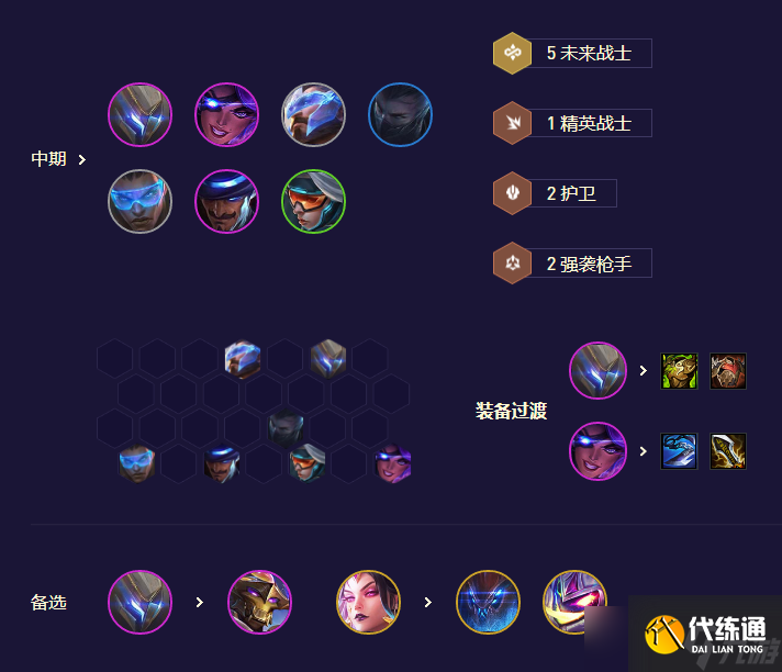 《云顶之弈手游》未来九五EZ怎么玩S8.5未来九五EZ阵容策略