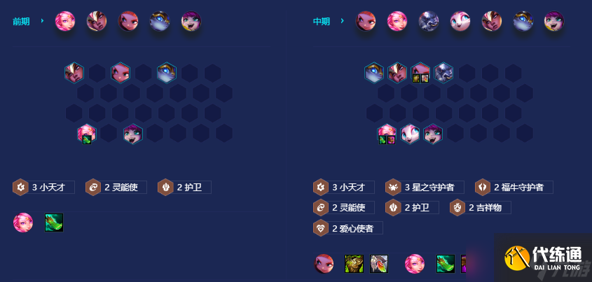 《金铲铲之战》星守灵能塔利亚阵容推荐介绍