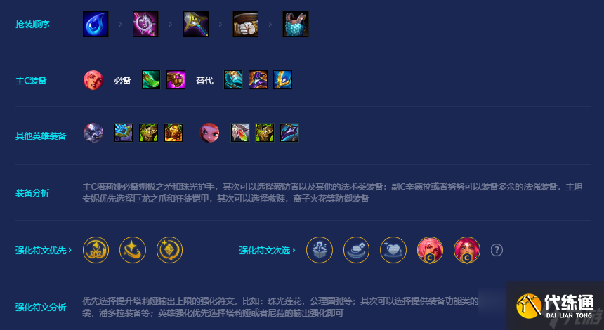 《金铲铲之战》星守灵能塔利亚阵容推荐介绍