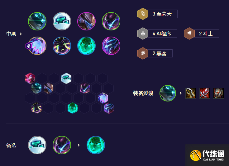 云顶之弈AI黑客卡蜜尔阵容推荐 s8.5AI黑客卡蜜尔阵容搭配攻略[多图]图片4