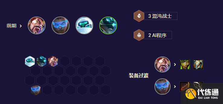 云顶之弈s8.5魔盗转九五阵容推荐 魔盗转九五阵容装备搭配攻略[多图]图片3