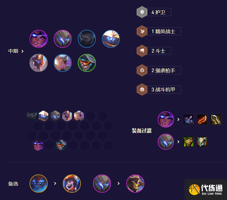 云顶之弈s8.5魔盗转九五阵容推荐 魔盗转九五阵容装备搭配攻略[多图]图片4