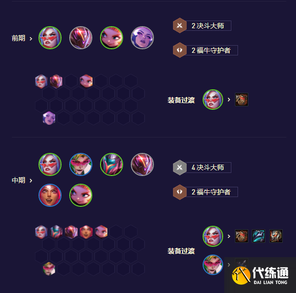 云顶之弈灵能决斗剑姬怎么玩 S8.5灵能决斗剑姬阵容搭配攻略[多图]图片3