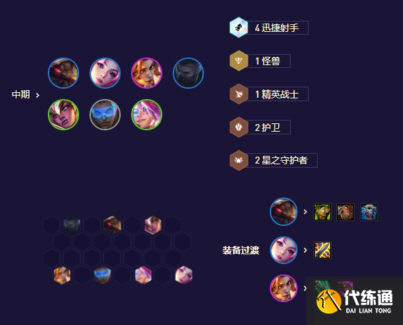 云顶之弈未来星守卡莎怎么玩 S8.5未来星守卡莎阵容搭配推荐[多图]图片4