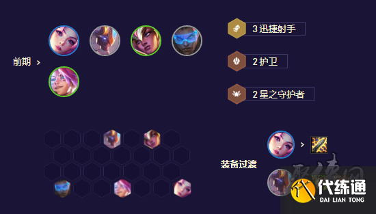 云顶之弈s8.5未来星守卡莎阵容攻略 s8.5未来星守卡莎阵容怎么玩