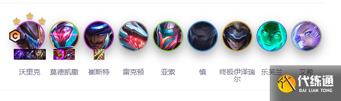 云顶之弈S8.5狼人最强阵容搭配1.png