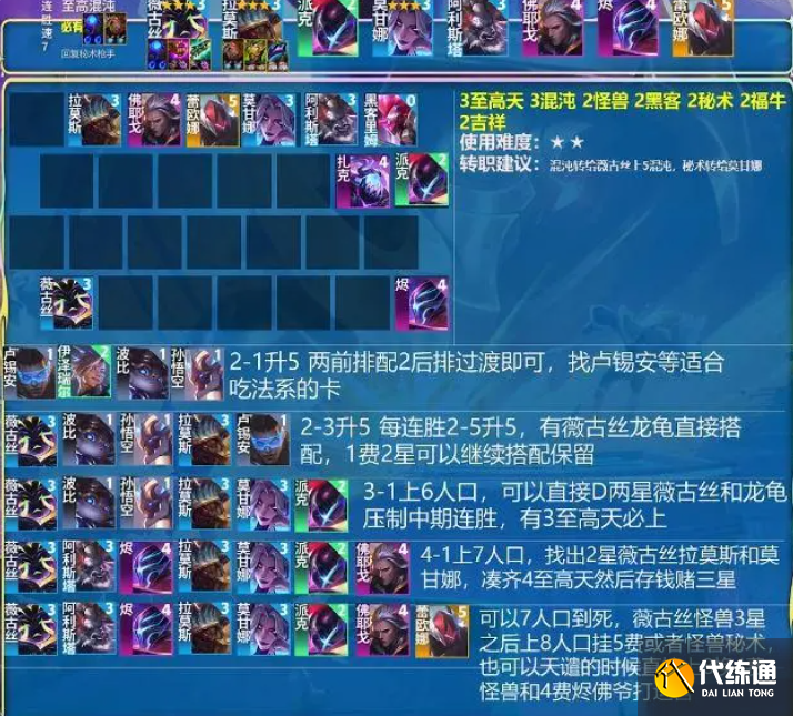 云顶之弈s8.5最新阵容推荐,云顶之弈s8.5最新阵容排行2.png 云顶之弈s8.5最新阵容推荐,云顶之弈s8.5最新阵容排行2.png