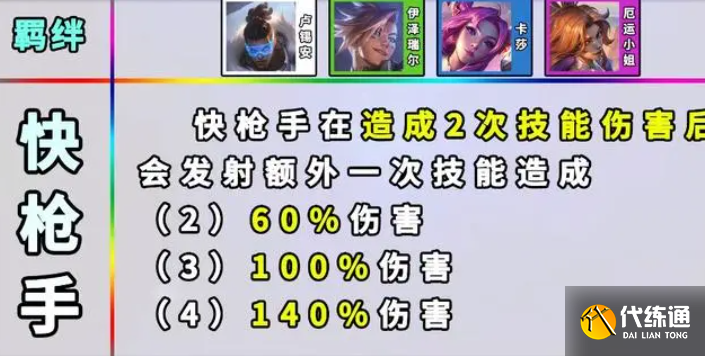 云顶之弈s8.5最新阵容推荐,云顶之弈s8.5最新阵容排行 云顶之弈s8.5最新阵容推荐,云顶之弈s8.5最新阵容排行