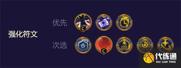 云顶之弈s8.5薇古斯阵容