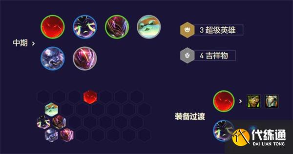 云顶之弈s8.5薇古斯阵容