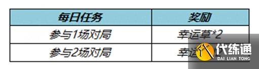 《王者荣耀》飞燕衔春头像框怎么获得