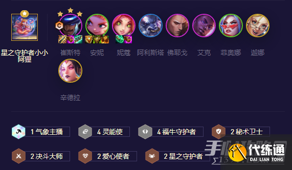 《云顶之弈》S8.5福牛卡牌阵容怎么玩 《云顶之弈》S8.5福牛卡牌阵容怎么玩