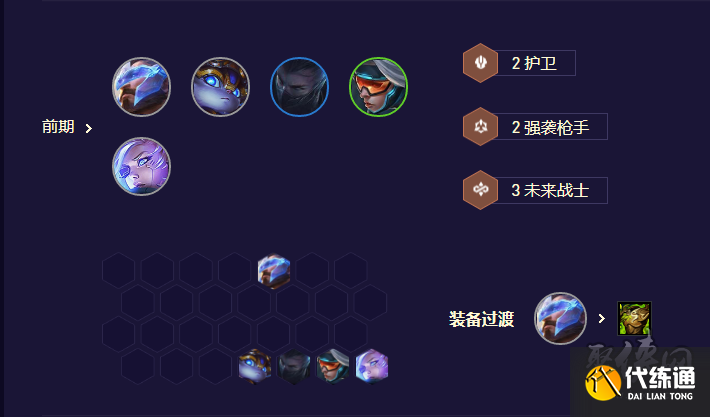 云顶之弈s8.5未来九五EZ阵容攻略 s8.5未来九五EZ阵容怎么玩